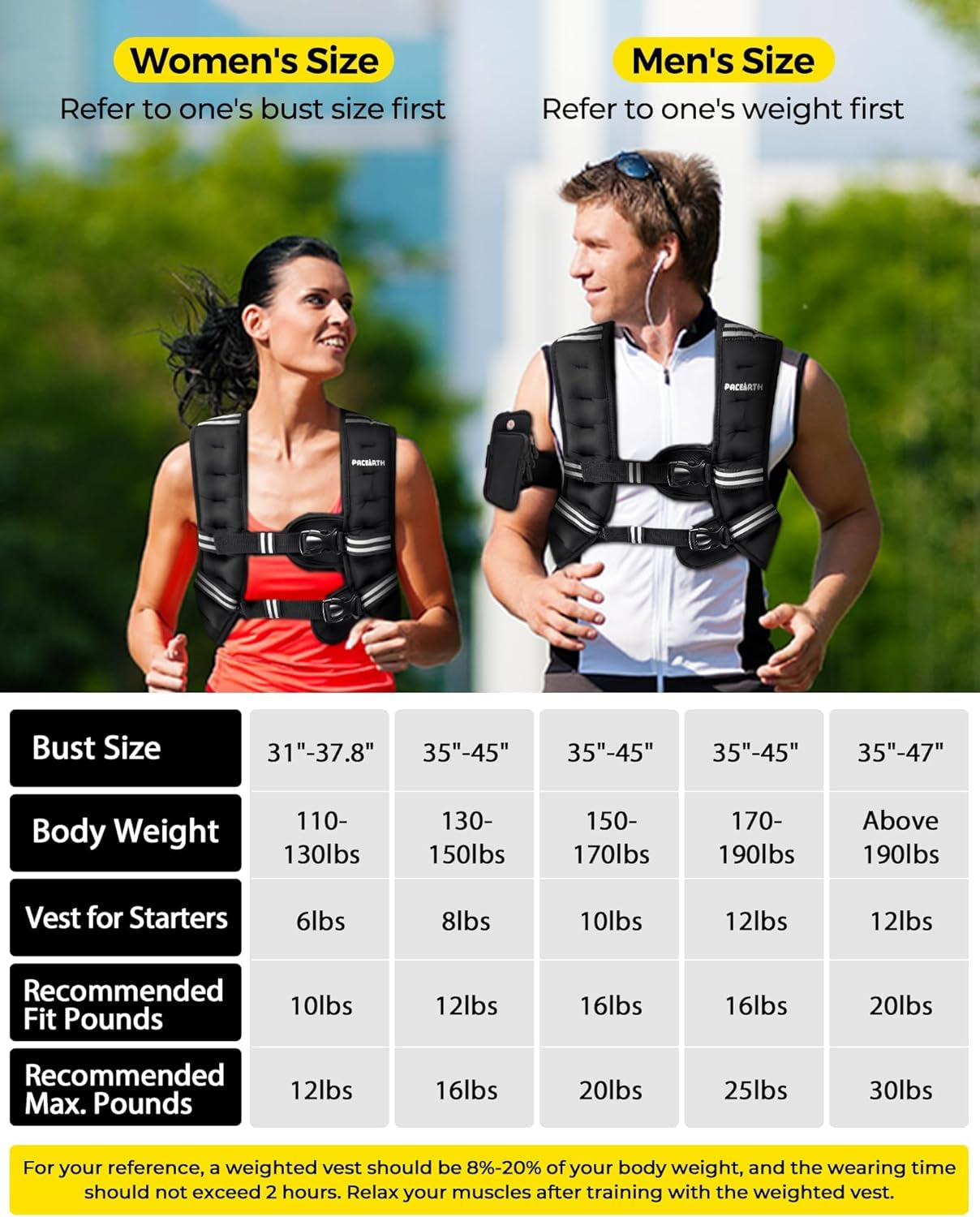 Weighted Vest,4Lb/6Lb/10Lb/12Lb/16Lb/20Lb/25Lb/30Lb Weight Vest with Reflective Stripe, Body Weight Vests Adjustable for Men, Women Workout, Strength Training, Running, Walking, Jogging