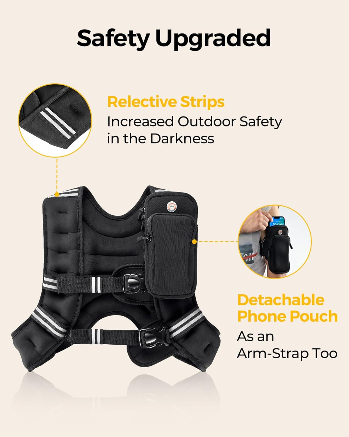 Weighted Vest,4Lb/6Lb/10Lb/12Lb/16Lb/20Lb/25Lb/30Lb Weight Vest with Reflective Stripe, Body Weight Vests Adjustable for Men, Women Workout, Strength Training, Running, Walking, Jogging